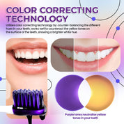 Zakdavi™️Colour Corrector Serum