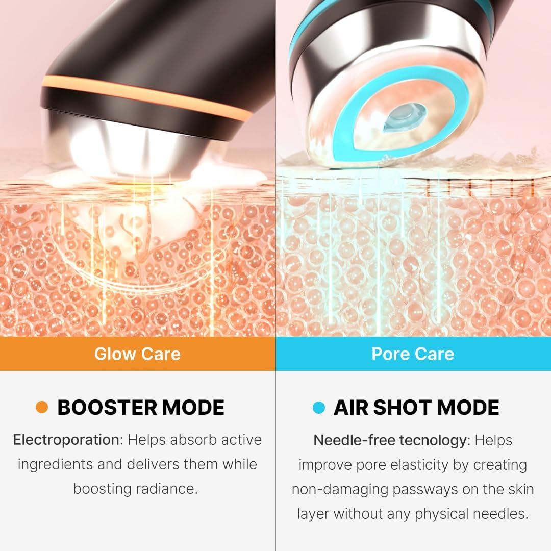 Age-R Booster Pro | 6-in-1 Real Glass Glow Device | Looking Glass Skin with Enhanced Absorption, Radiance, Elasticity,Pore Care | LED Anti-Wrinkle Device | Korean Skin Care