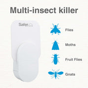 Safer Home SH502 Indoor Plug-In Fly Trap for Flies, Fruit Flies, Moths, Gnats, and Other Flying Insects – 400 Sq Ft of Protection