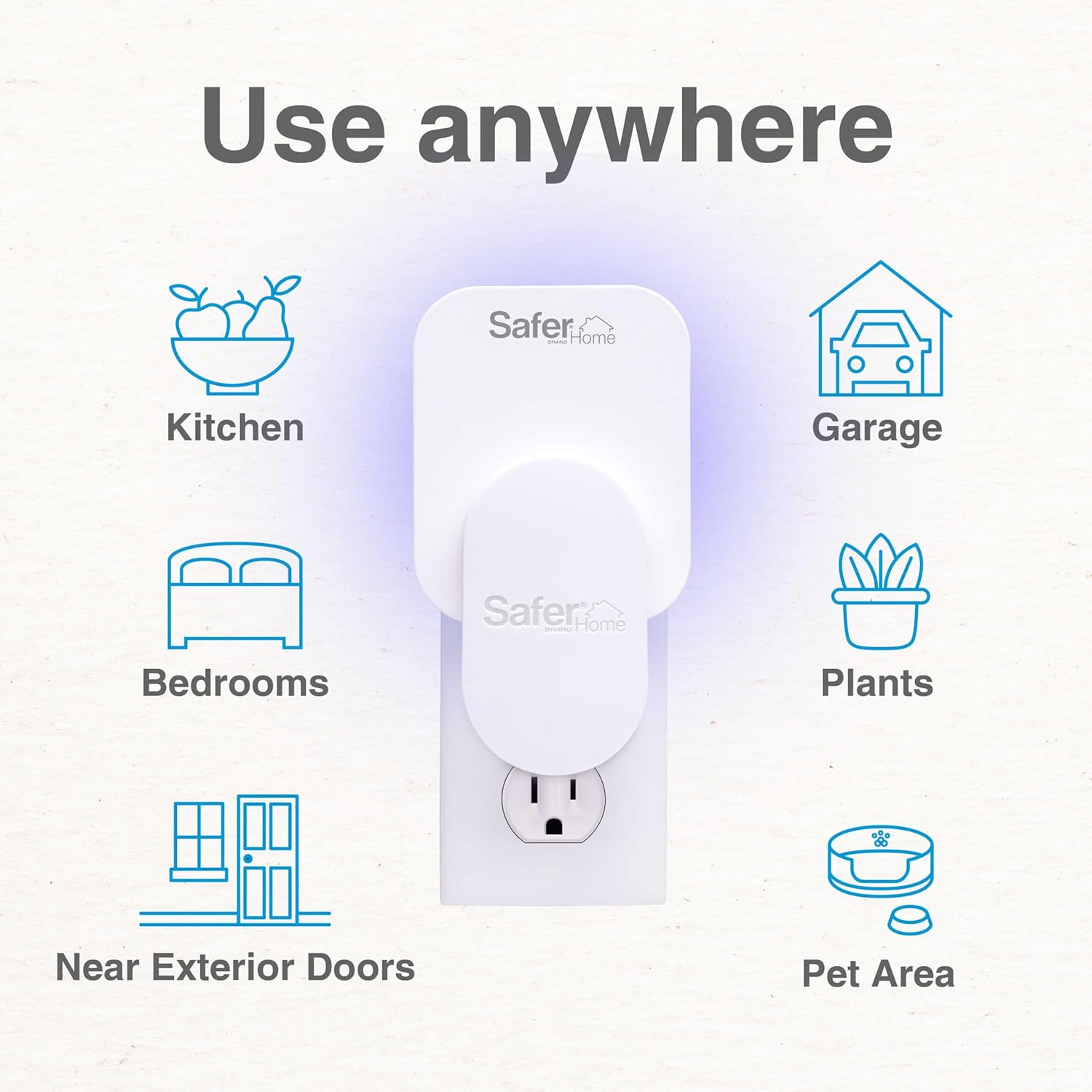 Safer Home SH502 Indoor Plug-In Fly Trap for Flies, Fruit Flies, Moths, Gnats, and Other Flying Insects – 400 Sq Ft of Protection
