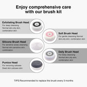 Face Scrubber Exfoliator,Facial Cleansing Brush Rechargeable IPX7 Waterproof with 5 Brush Heads,Electric Face Spin Brush for Exfoliating, Massaging and Deep Cleansing