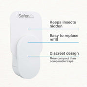 Safer Home SH502 Indoor Plug-In Fly Trap for Flies, Fruit Flies, Moths, Gnats, and Other Flying Insects – 400 Sq Ft of Protection