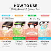 Age-R Booster Pro | 6-in-1 Real Glass Glow Device | Looking Glass Skin with Enhanced Absorption, Radiance, Elasticity,Pore Care | LED Anti-Wrinkle Device | Korean Skin Care